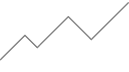 The Casely Group Graph Line